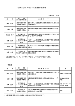なのはなコンペ2015（学生版） - 千葉大学ベンチャービジネスラボラトリー