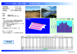 土地付き分譲型太陽光発電 茨城県行方市 53．04kw