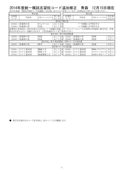 02 青森県
