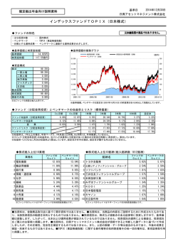 インデックスファンドTOPIX（日本株式）