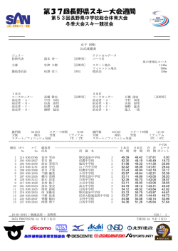 県中女子SL