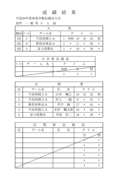 （12チーム）成績結果（PDF形式69KB）