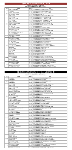 曇天に笑う：なりきりぽこマスコットキー