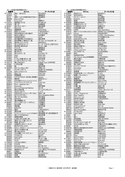 曲名順 全曲リストはこちら pdf
