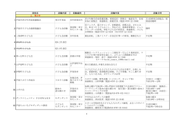 青少年（PDF：101KB）