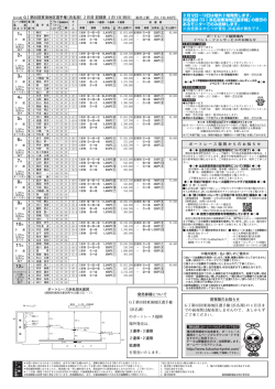 裏面 - 福岡競艇