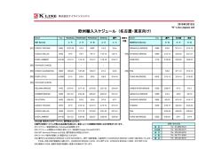 欧州輸入スケジュール (名古屋・東京向け)