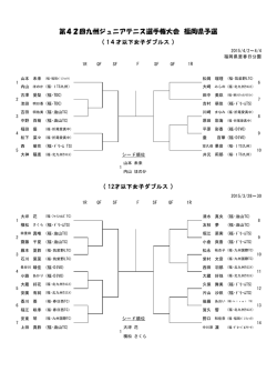 第42回九州ジュニアテニス選手権大会 福岡県予選