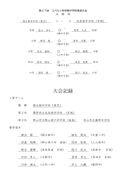試合結果1 - コバルト杯柔道大会