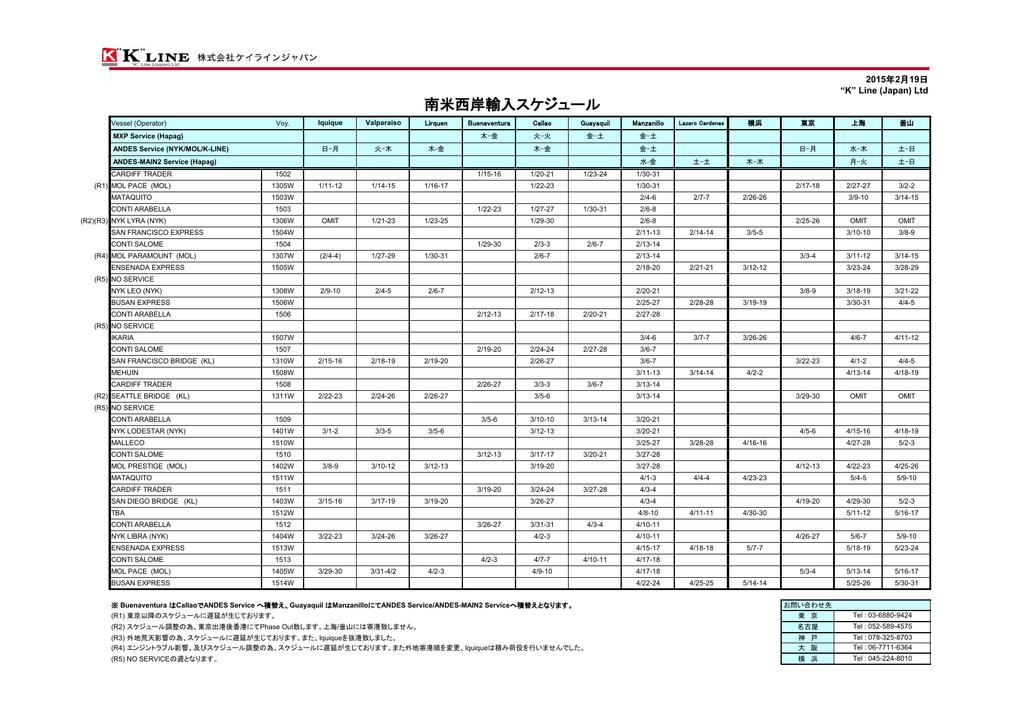 南米西岸輸入スケジュール