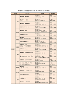ファイル名:kanjyatouhansoujigyousya サイズ:98.17 KB