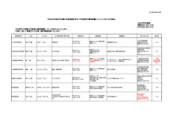 こちら最終講義一覧（PDF）
