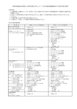 長野保健福祉事務所・長野消費生活センター庁舎空調設備機器保守点検