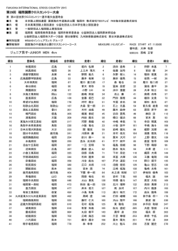 第29回 福岡国際クロスカントリー大会 ジュニア男子・JUNIOR MEN 4km
