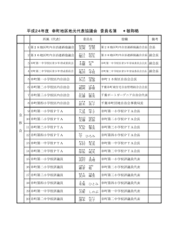 平成24年度幸町地区学校適正配置地元代表協議会委員名簿（PDF