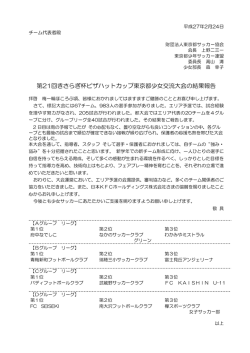 第21回きさらぎ杯ピザハットカップ東京都少女交流大会の結果報告