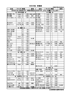 本日の魚 相場表