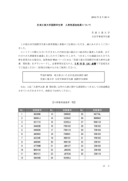 芝浦工業大学国際学生寮 日本人入寮者選抜結果について
