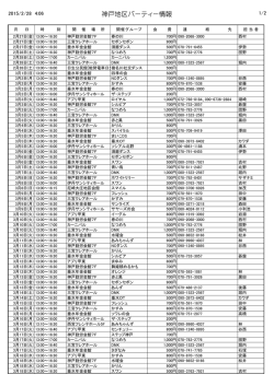 神戸地区パーティー情報