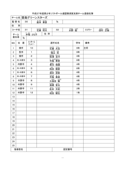 3 - dnsip