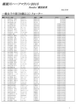 （50歳以上） クォーター