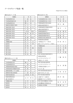 アークスグループ役員一覧