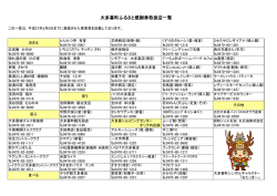 こちらです。（H27.3.6）