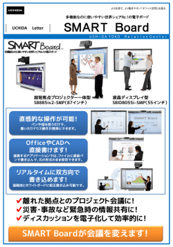 SMART Boardが会議を変えます！