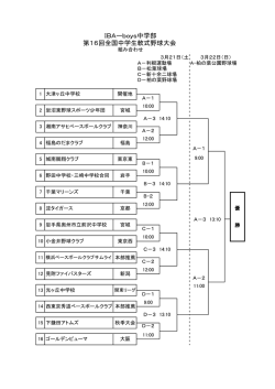 IBAーboys中学部 第16回全国中学生軟式野球大会