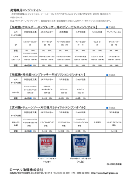 発電機用エンジンオイル