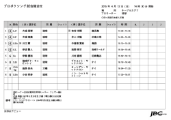 JAPAN BOXING COMMISSION