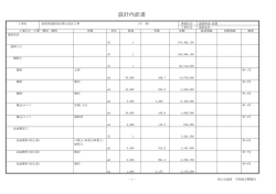 設計内訳書 - 国土交通省 中国地方整備局;pdf