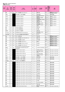 春セメスター（Spring Semester） 月曜日（Monday）