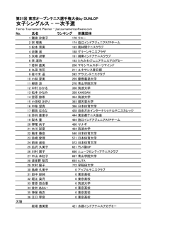 1次予選リスト - 東京都テニス協会