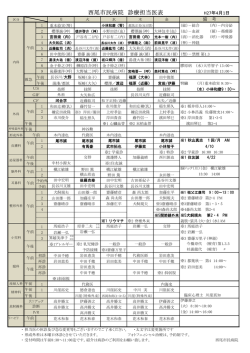 Page 1 区分 水 木 金 備 考 1 小林和磨（腎） 都筑正美(女)(禁) （総