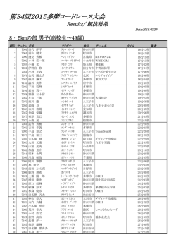 8 ・ 5kmの部 男子(高校生～49歳).pdf