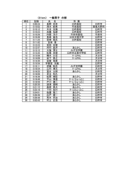 （3 km） 一般男子 の部