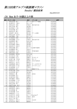 C6）女子50歳以上の部