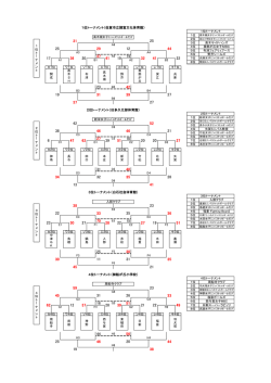 4位トーナメント（御船が丘小学校） 3位トーナメント（白石社会体育館） 2
