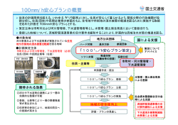 1．100mm/h安心プランの概要 (PDFファイル： 71KB)