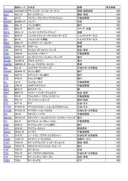 銘柄コード 日本名 業種 単元株数 ADVANC ADVANC