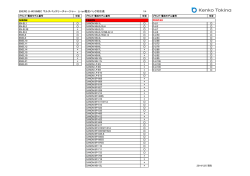 ENERG U-#016MBC マルチバッテリーチャージャー Li
