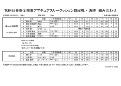 組合せ - [KA3CF] 関東アマチュア スリークッション連盟
