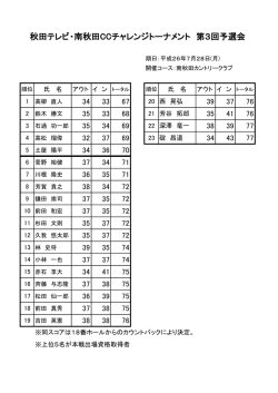 秋田テレビ・南秋田CCチャレンジトーナメント 第3回予選会
