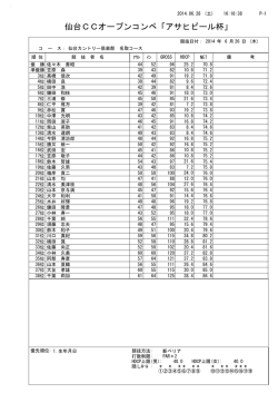 仙台CCオープンコンペ「アサヒビール杯」