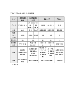 アロンマイティ AP・AS シリーズの特徴 ＊ 特注品