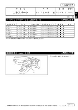 エキスパート - Clarion