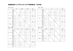 組合せ - 岐阜県バスケットボール協会