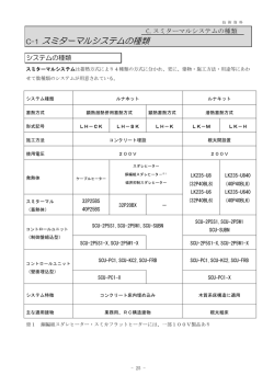 C-1 スミターマルシステムの種類