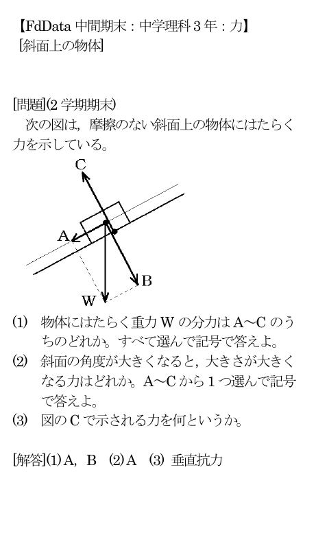 Fddata中間期末 中学理科3年 力 斜面上の物体 問題 2学期期末